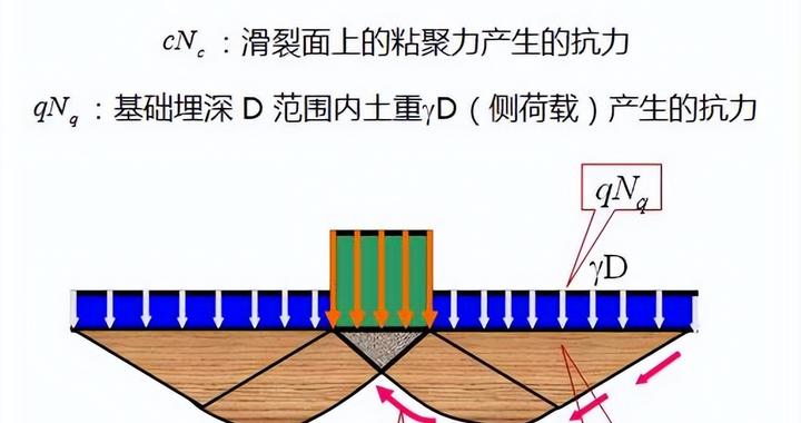 假如地球只剩下一男一女，多久能恢复到72亿人？...