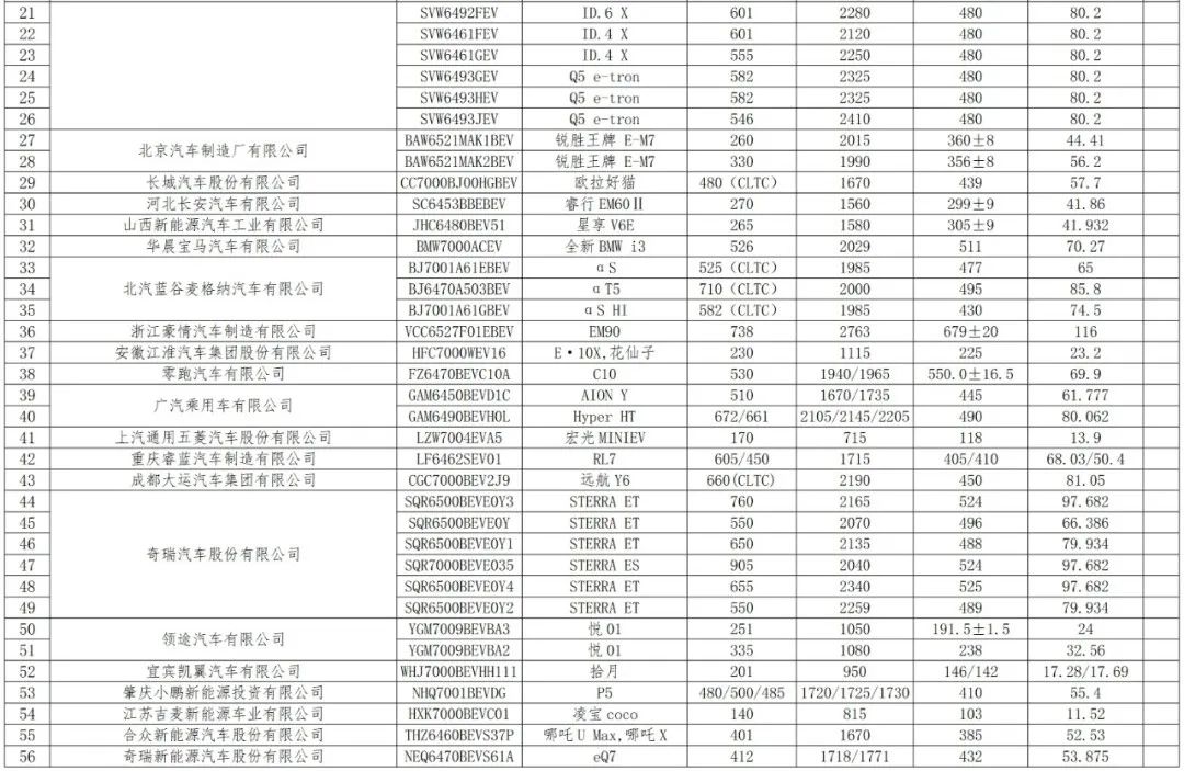 (点击查看大图)
