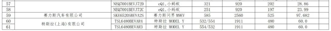 (点击查看大图)