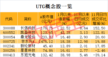 声明:数据宝所有资讯内容不构成投资建议,股市有风险,投资需谨慎。