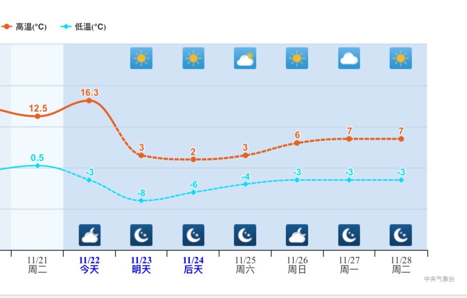 大白 加拿大28