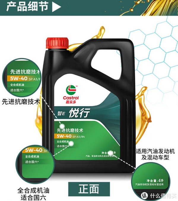 汽车保养机油如何选？嘉实多，让你的汽车发动机保持最佳状态