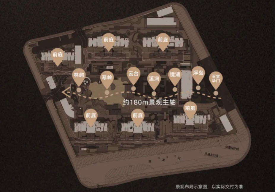 景观布局示意图