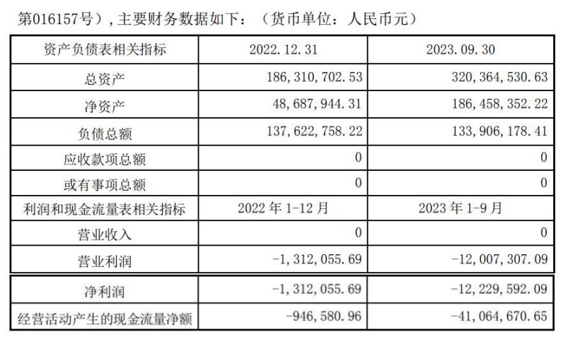 图片来源:昆仑万维公告
