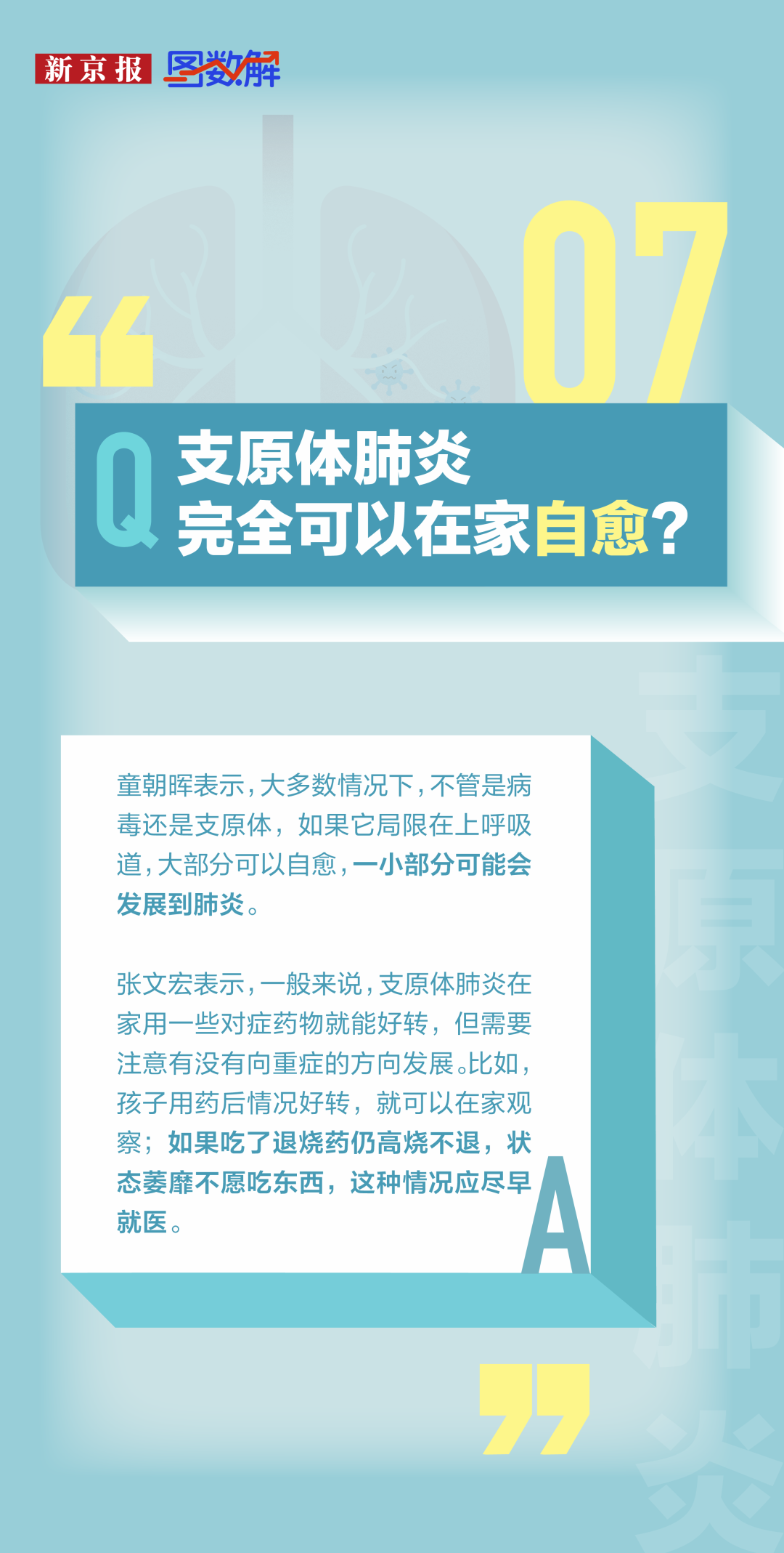 資料來源:健康中國、健康時報、央視新聞、新華社、中國互聯網聯合闢謠平台 編輯 代文佳 校對 吳興發