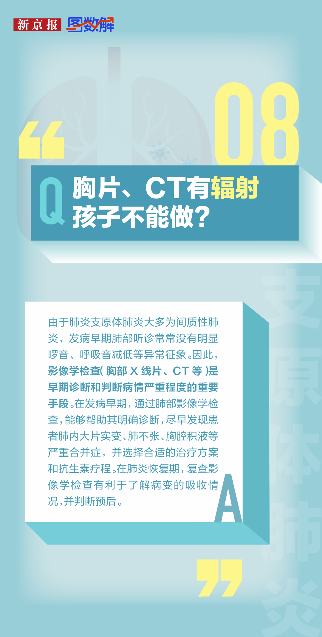 資料來源:健康中國、健康時報、央視新聞、新華社、中國互聯網聯合闢謠平台 編輯 代文佳 校對 吳興發