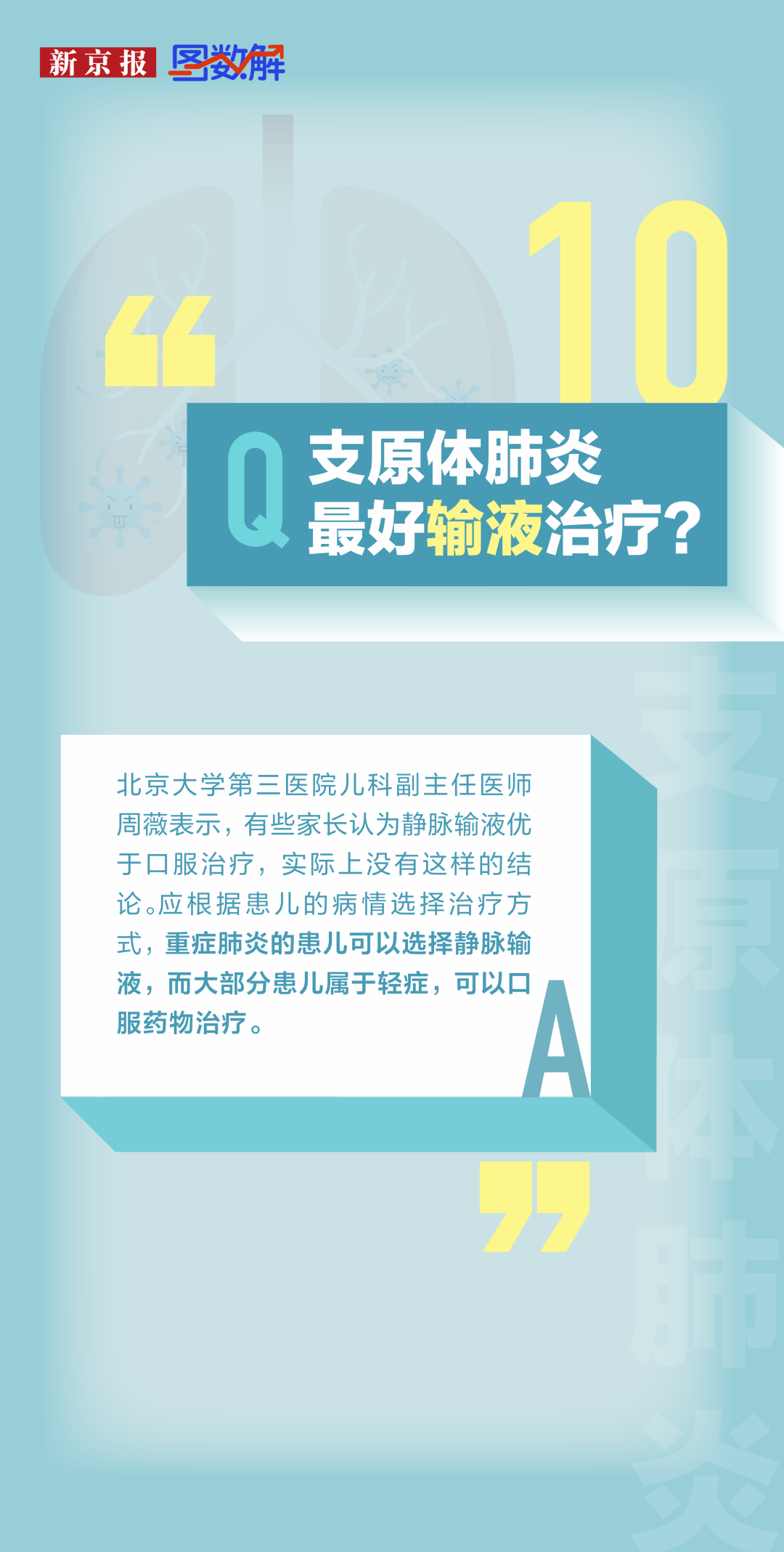 資料來源:健康中國、健康時報、央視新聞、新華社、中國互聯網聯合闢謠平台 編輯 代文佳 校對 吳興發