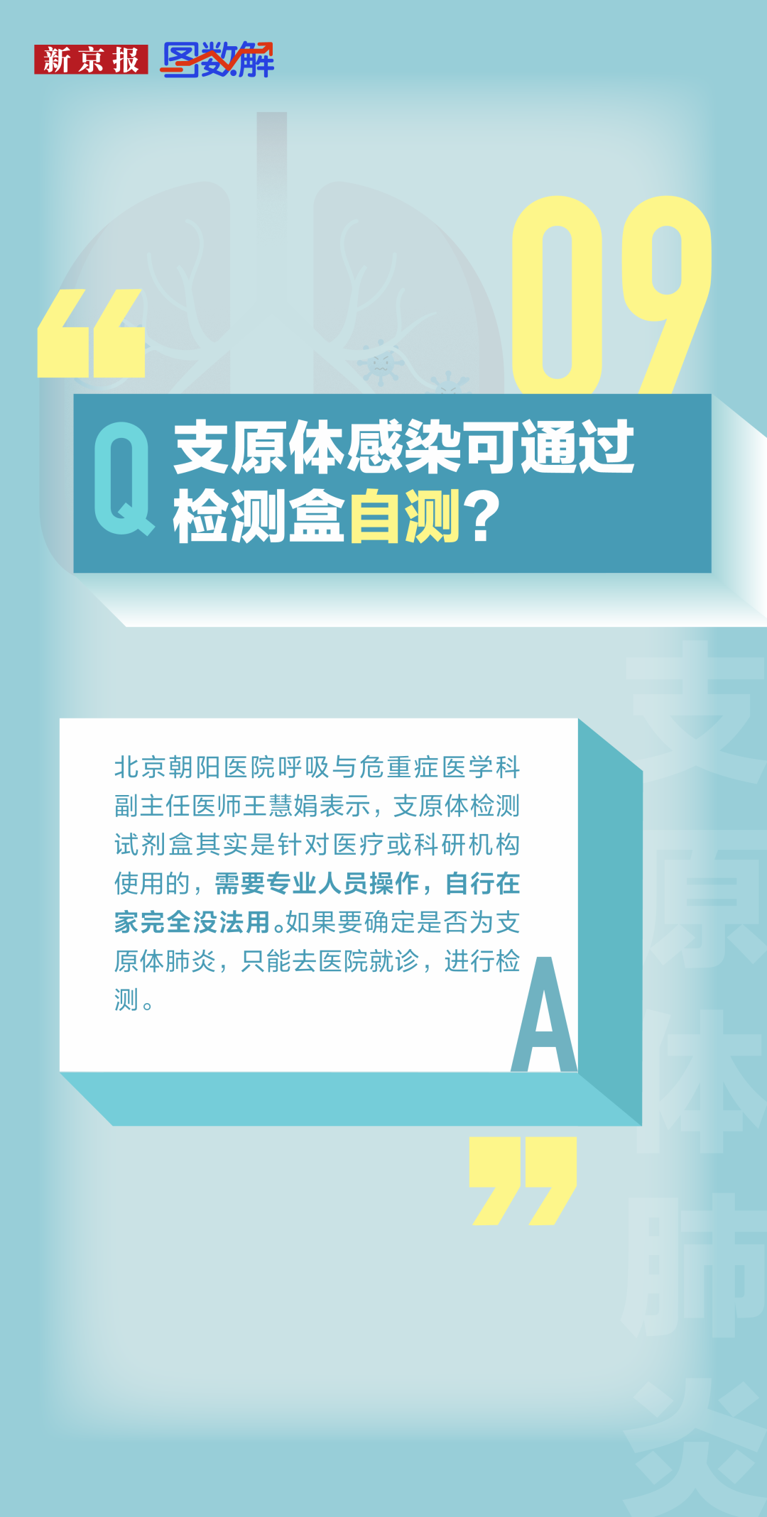 資料來源:健康中國、健康時報、央視新聞、新華社、中國互聯網聯合闢謠平台 編輯 代文佳 校對 吳興發