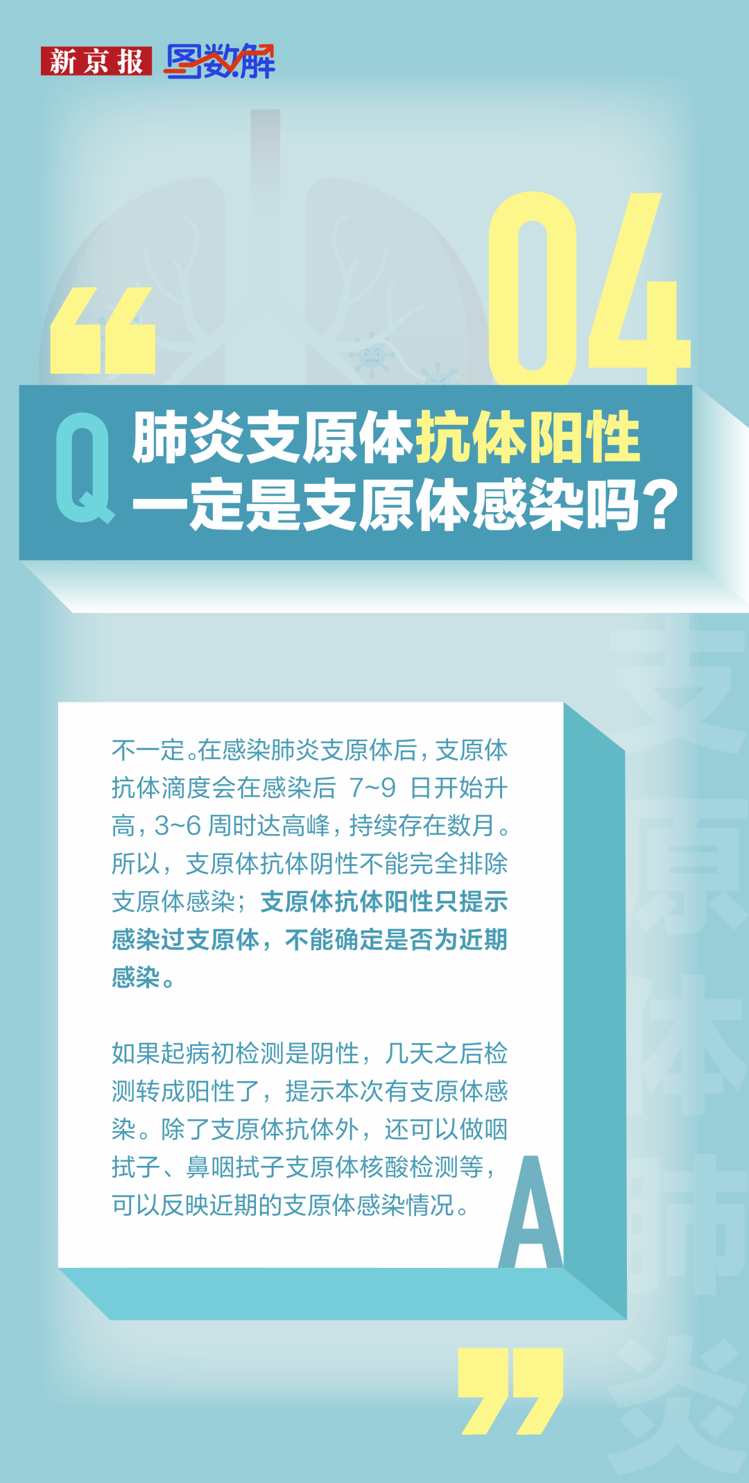 資料來源:健康中國、健康時報、央視新聞、新華社、中國互聯網聯合闢謠平台 編輯 代文佳 校對 吳興發
