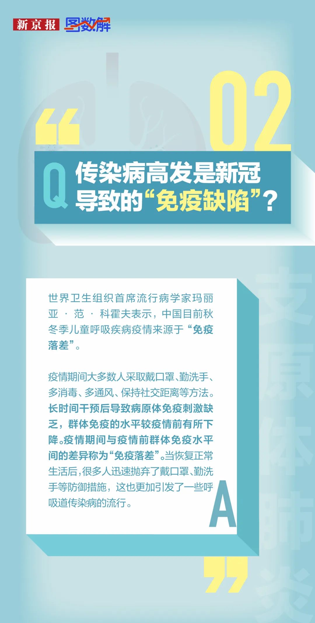 資料來源:健康中國、健康時報、央視新聞、新華社、中國互聯網聯合闢謠平台 編輯 代文佳 校對 吳興發