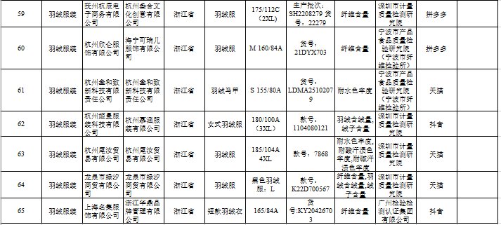 责任编辑:崔烜
