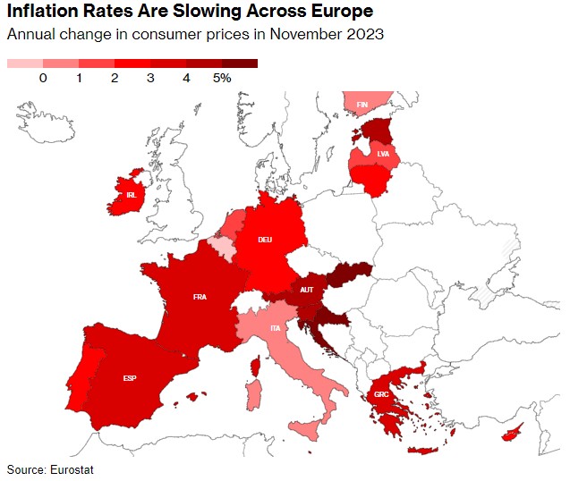 欧洲央行鸽派发声：降通胀“正在顺利进行”