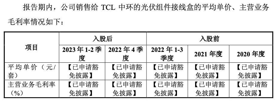 图片来源:一轮审核问询回复