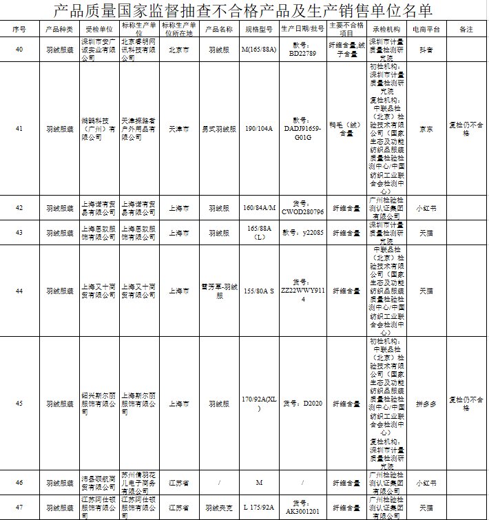 责任编辑:崔烜