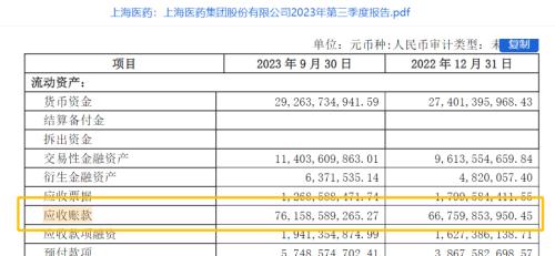 (来源:公司公告)