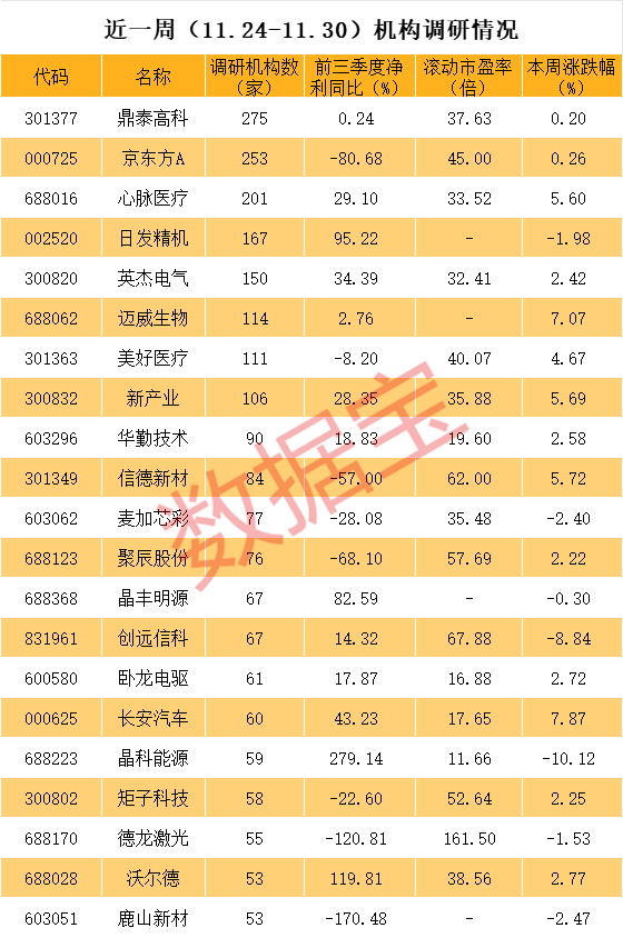 大飞机+减速器概念股亮了，透露工业母机产业优势！最火爆股票是它们，1600亿龙头创历史新高