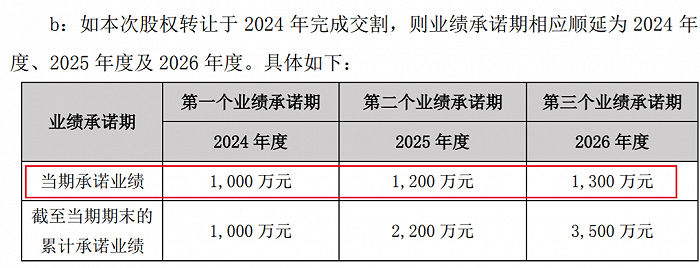 图 / 丝路视觉公告