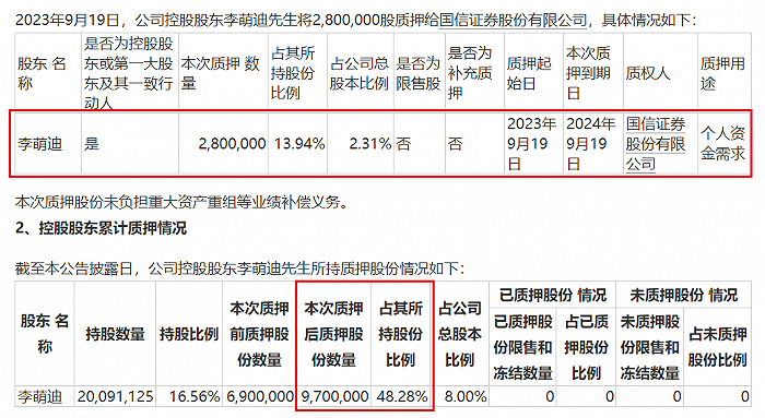 图 / 丝路视觉公告