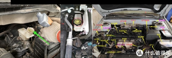 汽车保养除了机油，刹车油也要重视