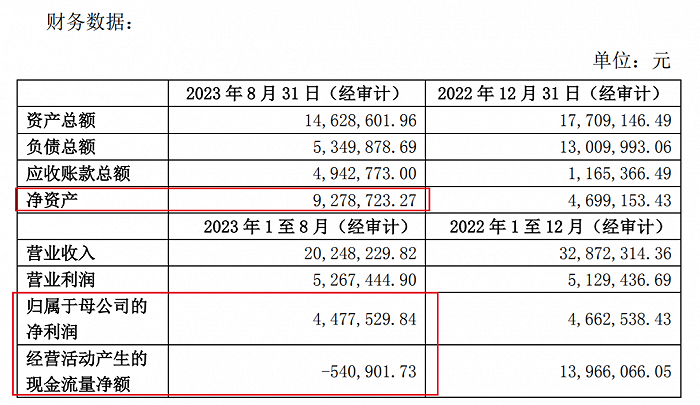 图 / 丝路视觉公告
