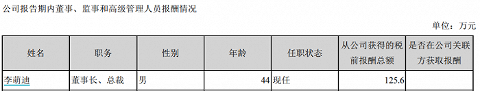 图 / 从左至右分别为丝路视觉2020年、2021年、2022年年度财报