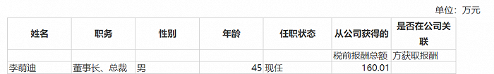 图 / 从左至右分别为丝路视觉2020年、2021年、2022年年度财报