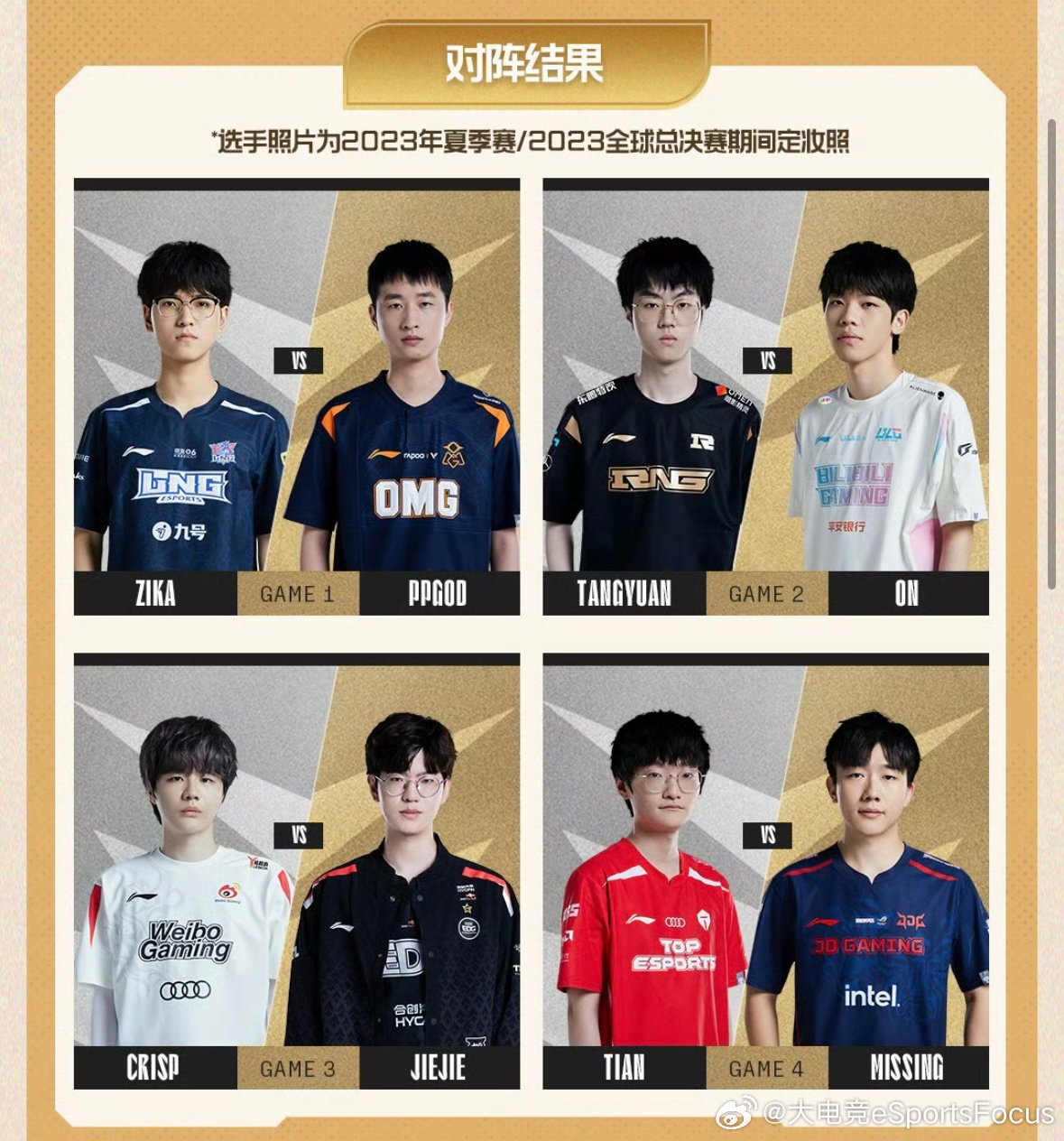 全明星陣容云集