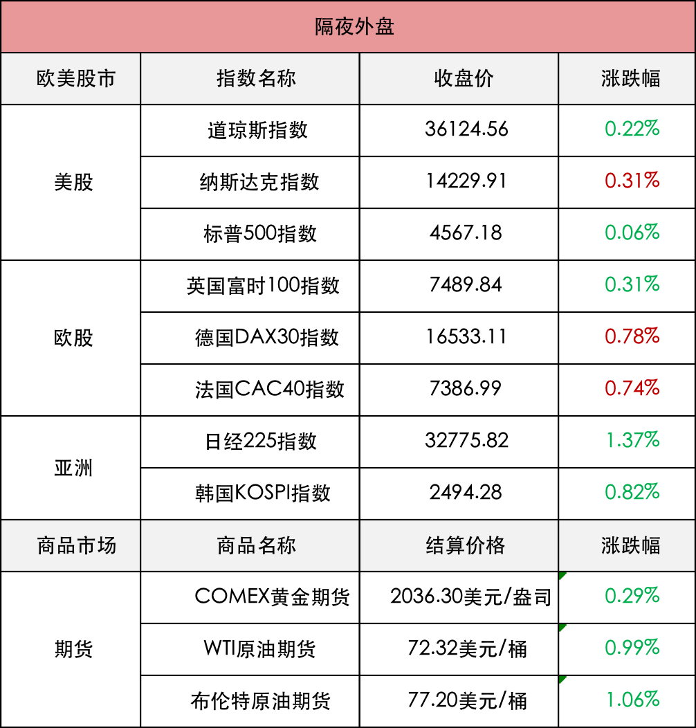 国际物流中国公司排行榜 71c0-013d400814348c5a78f0b5dacc503814.png