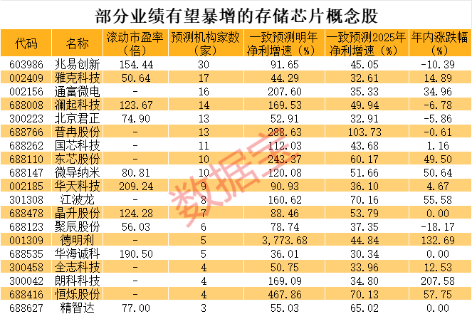 声明:数据宝所有资讯内容不构成投资建议,股市有风险,投资需谨慎。