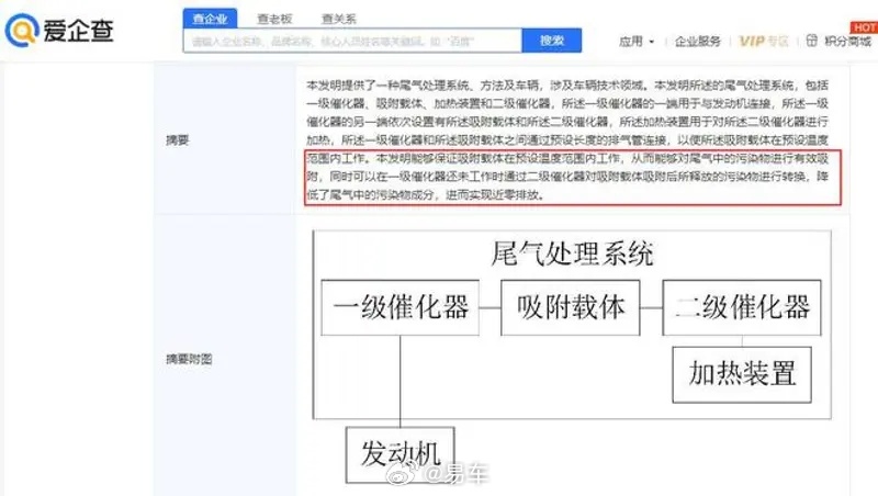 吉利汽车尾气处理系统新专利公布 可吸附污染物实现近零排放