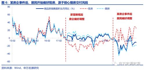 申万宏源宏观：“先立后破”两层内涵与四条主线