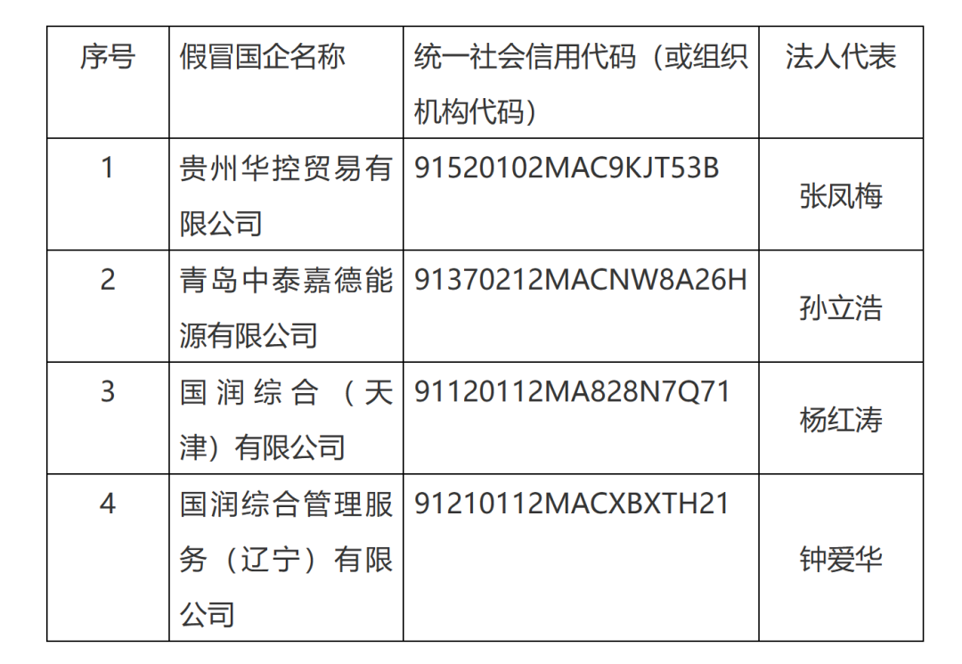 华润集团曝光四家假冒国企，今年央企已多次发布“打假声明”