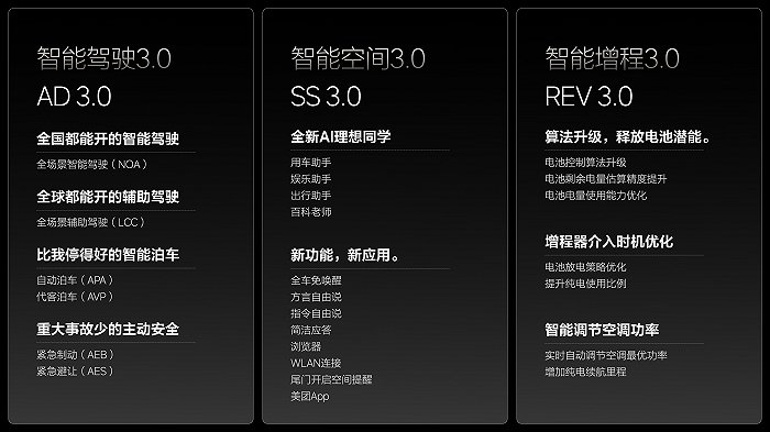 理想汽车：OTA 5.0将在12月19日进行推送