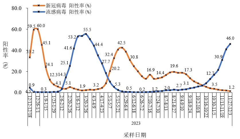 bat365在线登录网站
