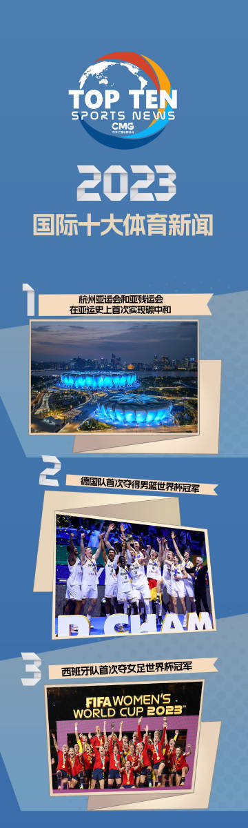 全球体坛动态实时追踪