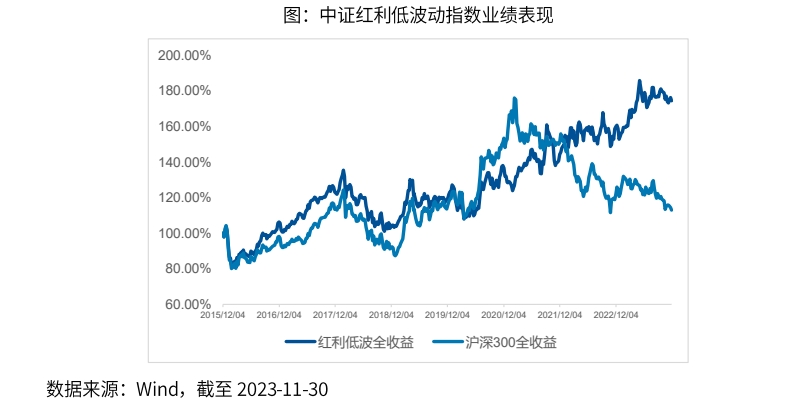 上市融资和不上市融资区别 bcbe-f4f8b9bb92ac1acf3caba818c1e4ea75.jpg