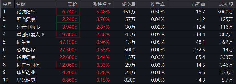 图片来源:Wind截至2023年12月18日