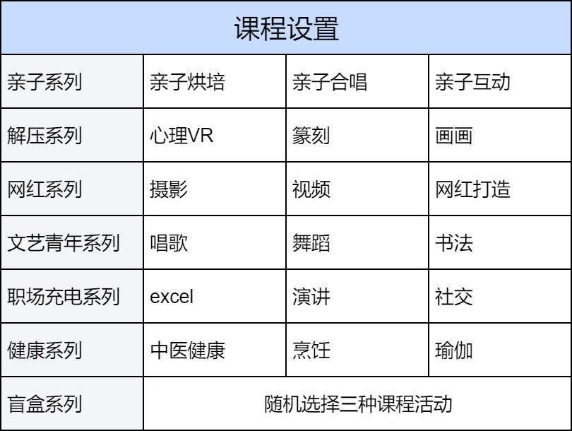 △系列课程课表