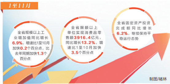 长作栋梁运营模式,长作栋梁材是什么意