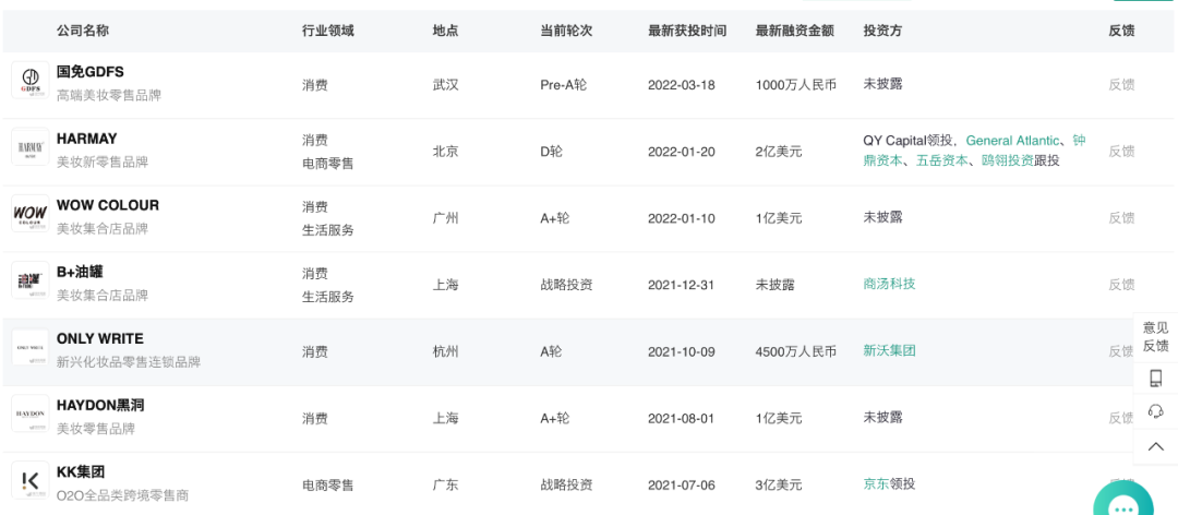 国内网红自媒体排行榜 4769-9591f64897d481a70eb244ccb763aafa.png