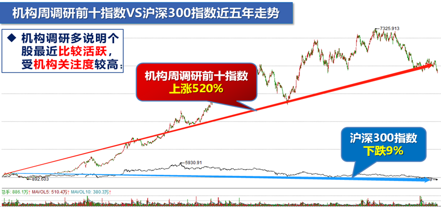 概念股怎么分类 a3dc-1398c31c8408d124ccb62a38a5effcdd.png