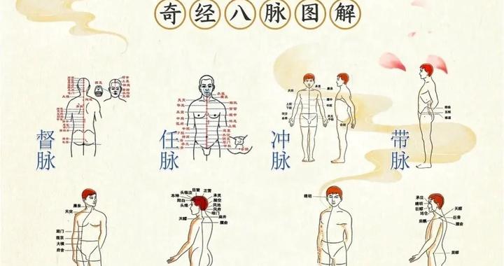 已婚女性差旅中的按摩消费观察：职场需求与家庭责任的边界探索