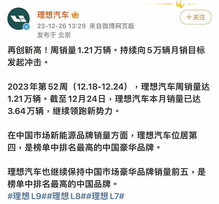 理想汽车：2023年第52周周销量达1.21万辆，持续向5万辆月销目标发起冲击