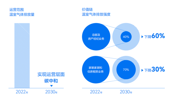 企业自媒体运营战略,企业自媒体运营战略规划