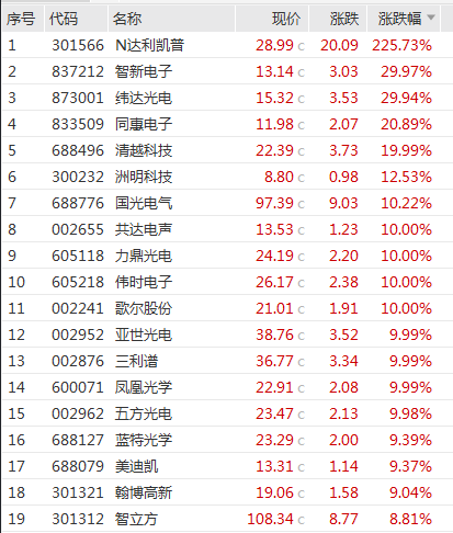 突发!兴业银行尾盘直拉涨停,咋回事?最新回应!