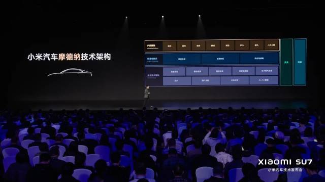 纵观整个汽车行业，传统车企是工匠精神……