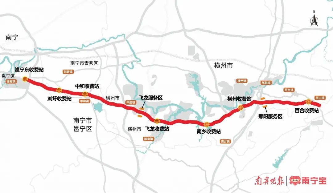 项目走向图