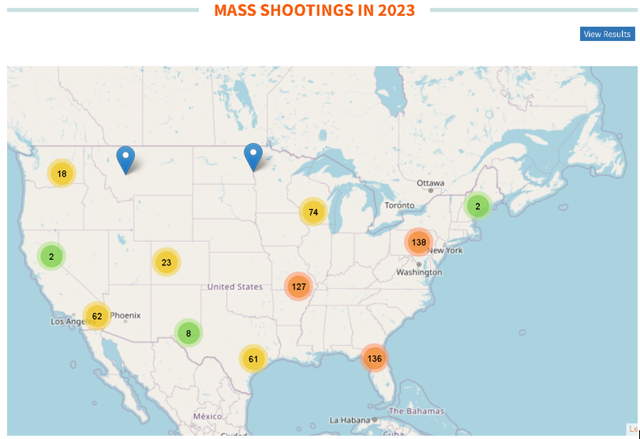 2023年结束,美国创下一项极血腥纪录
