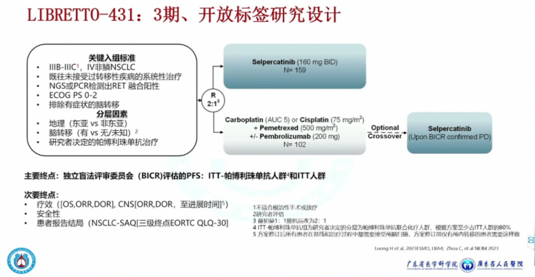 ​吴一龙教授：我心目中2023年最值得记住的临床试验