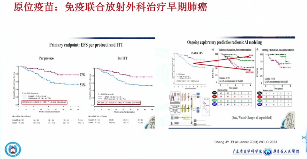 ​吴一龙教授：我心目中2023年最值得记住的临床试验
